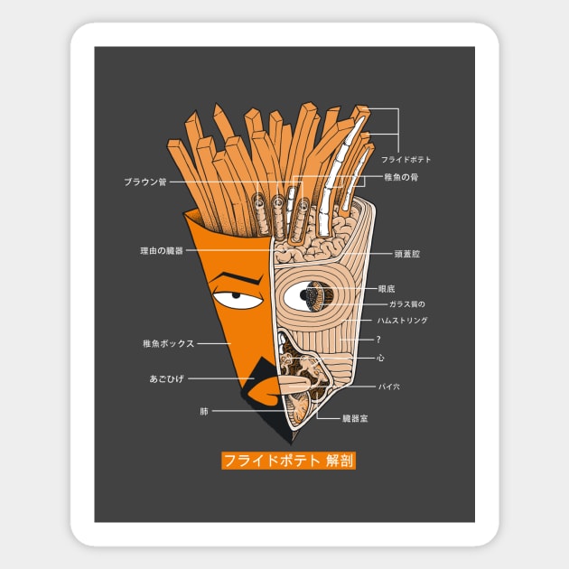 French Fries Anatomy (Version 2) Sticker by pigboom